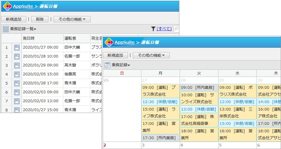 様々な切り口でデータを一括表示