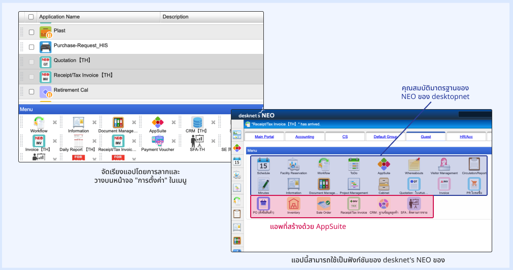 メニューの設定画面で、アプリをドラッグ&ドロップで配置 AppSuiteで作成したアプリ desknet's NEOの標準機能 desknet's NEOの一機能としてアプリを利用できる