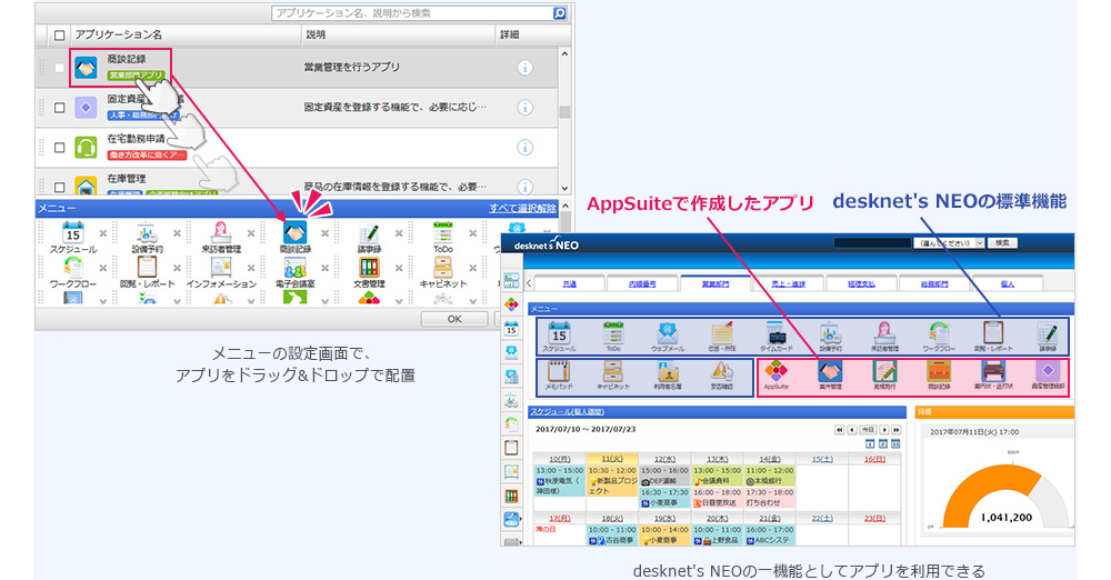 メニューの設定画面で、アプリをドラッグ&ドロップで配置 AppSuiteで作成したアプリ desknet's NEOの標準機能 desknet's NEOの一機能としてアプリを利用できる