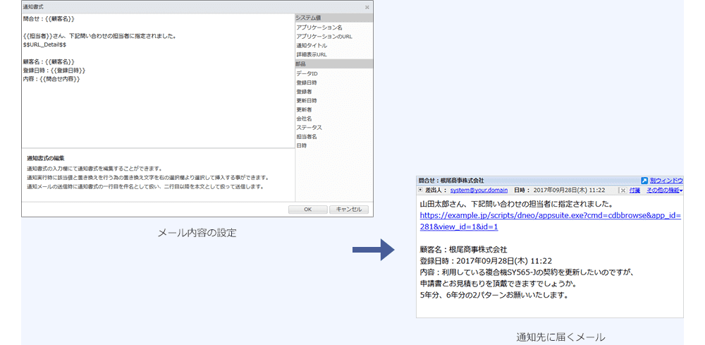 メール内容の設定 通知先に届くメール