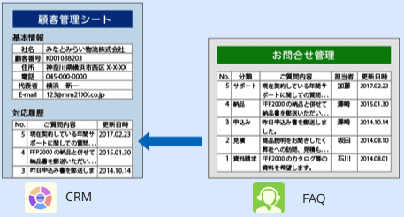 顧客管理アプリ　お問合せ管理アプリ