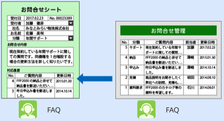 お問合せ管理アプリ