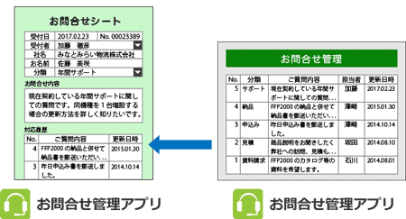 お問合せ管理アプリ