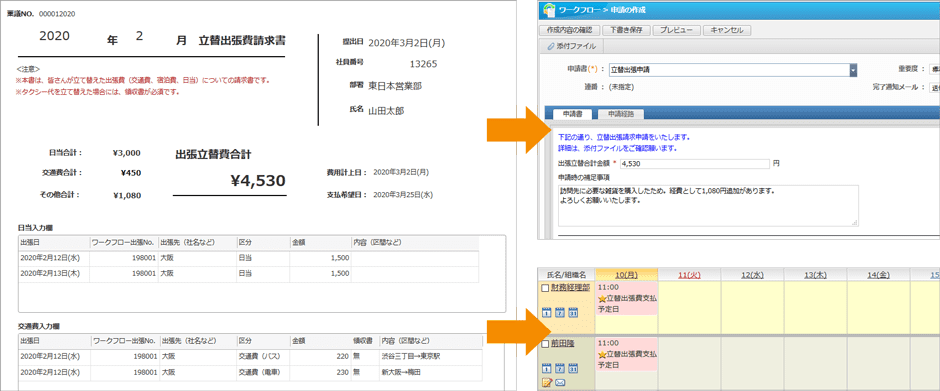 desknet's NEO標準アプリと連携