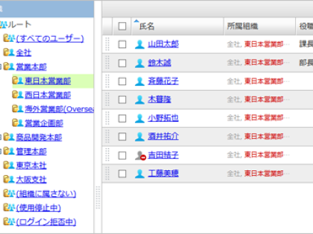 ユーザーアカウントの一時停止