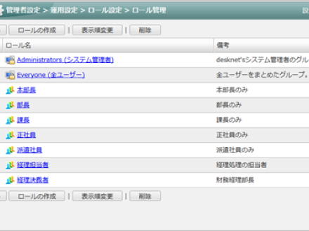 細かなアクセス権設定