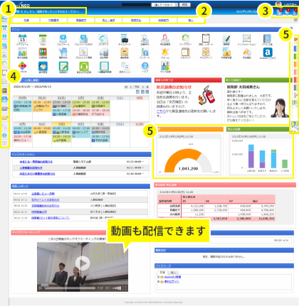 社内外の情報を集約し、業務の入り口に