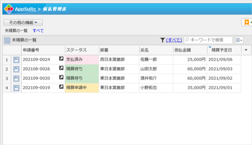 AppSuiteにデータが蓄積