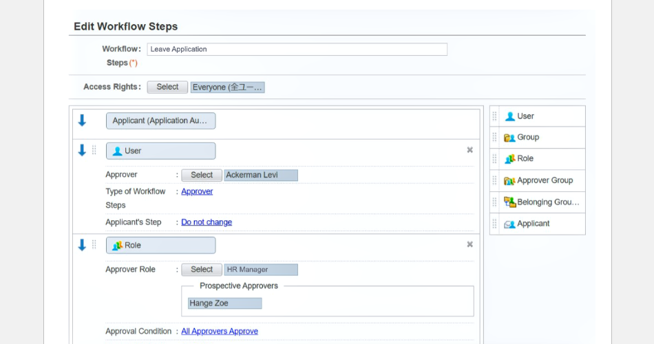 การตั้งค่ากระบวนการยื่นขออนุมัติ workflow