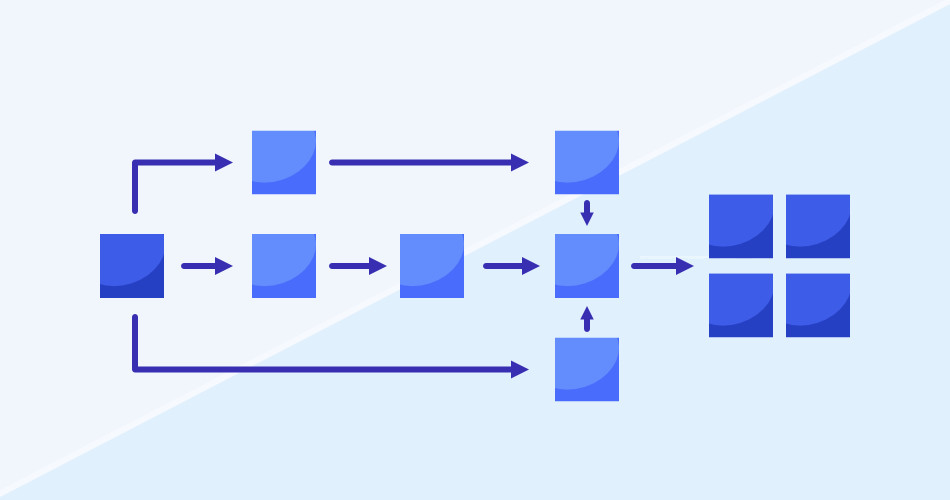 workflow chart